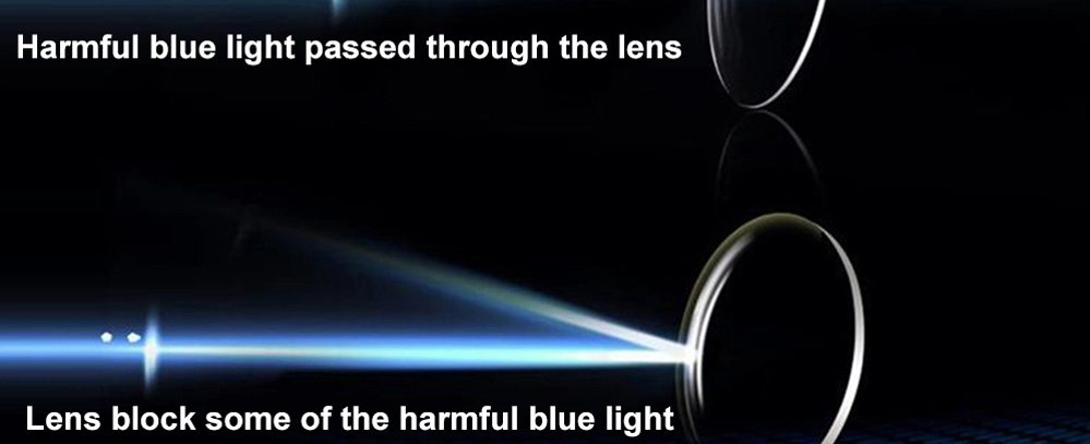 Vorteile von Brillengläsern im Großhandel 1,56 NK 55 Anti-Blau-Schnitt UV420 HMC optische Linse