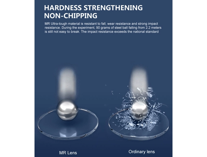 Spezifikation der superhydrophoben 1.67 ASP MR-7 asphärischen Linse mit harter Mehrfachbeschichtung
