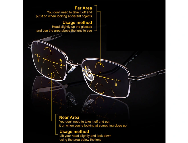 Spezifikation des Bestsellers 1.56 Photochromic Progressiv HMC Brillenglases