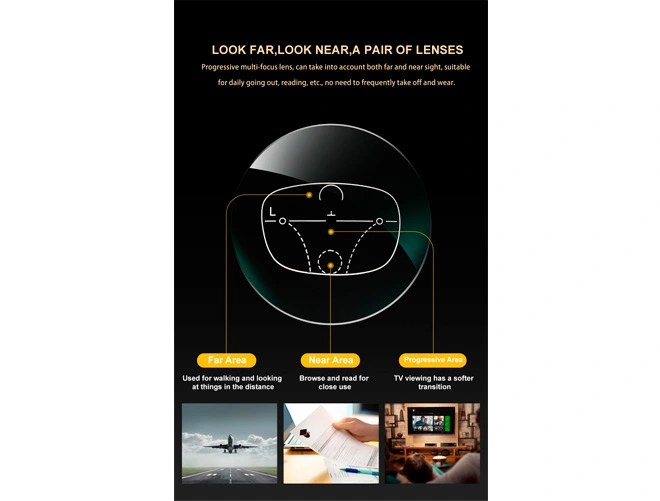 Spezifikation des Bestsellers 1.56 Photochromic Progressiv HMC Brillenglases