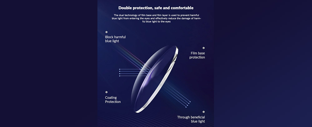 Vorteile von 1.56 Blue Cut progressiven multifokalen Brillengläsern für Fern- und Nahsicht