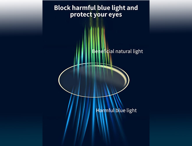 Spezifikation der 1.56 UV420 Anti-Blau-Licht ASP Blau-Schutz SHMC Linse